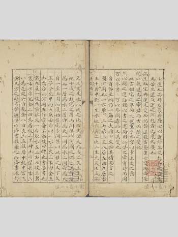《地理心宗》清抄本 原色单页（122页）