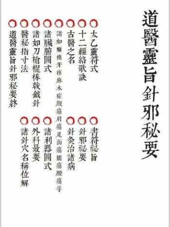 《道医灵旨针邪秘要》42页双页版