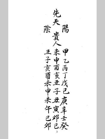 《二度六壬选日要诀》二度六壬择日要诀手抄本（86页双面）