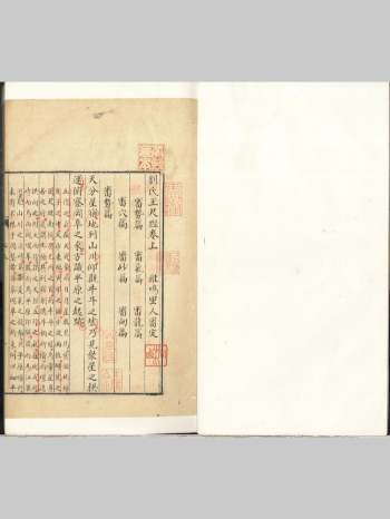 《刘氏玉尺经》二卷 原色双页（57双页）