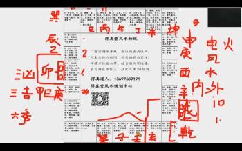 得真堂《秘传二十八星宿风水》视频4集（缺直播课）
