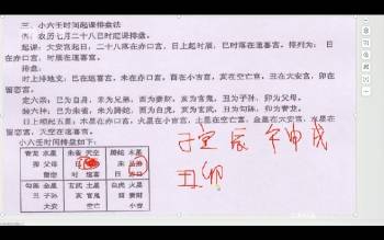 德鑫《马前课预测法小六壬2023内部班》28集视频