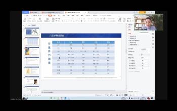 李悦君《占星基础班》视频28集