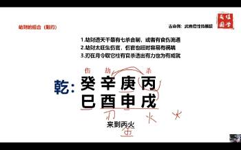 林煜《四柱子平格局法实战课》22集视频