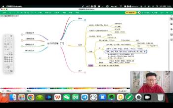 六如《三元阳宅风水》30集视频