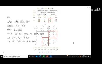 明心《奇门筑基》6集视频