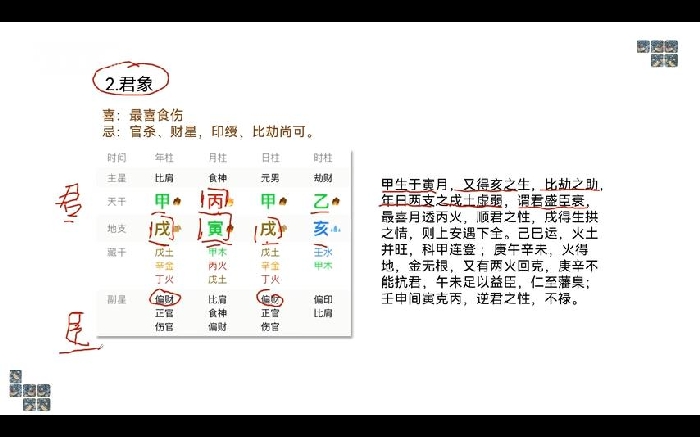 先天八字推命术》鲍黎明著210页-国学资源网