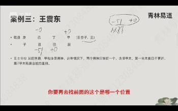 青林易道《八字用神取名课程》23集视频