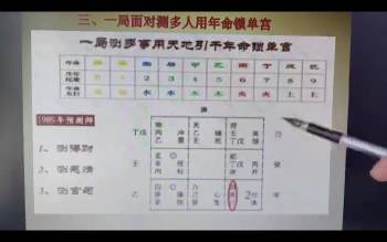 儒思《道家阴盘奇门锁单宫》35集视频