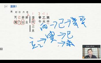 戊辰《八字时间盘财富卡点初高级课》13集视频