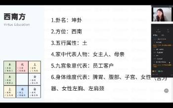 一帆风顺《风水初阶系列课》25集视频约4.5小时课程