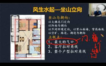 易隆《家居风水系统课》16集视频