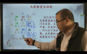 易晟老师 八字风水奇门数字能量5份视频课程