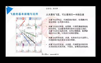 月小澄《2023紫微斗数秋季班》14集视频