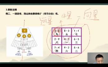 长青八字《国学智慧实战训练营》视频89集