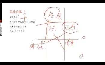朱源熙《奇门遁甲高级研修班》58集视频更新完毕