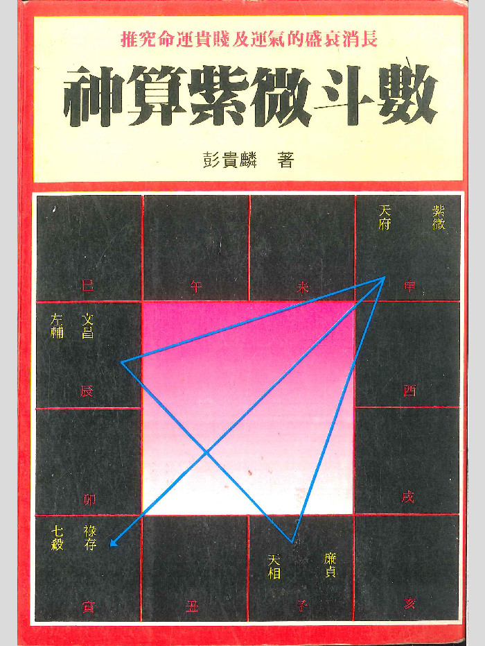 《神算紫微斗数》彭贵麟著 282页