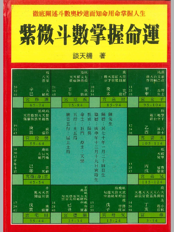 《紫微斗数掌握命运》谈天机著 746页