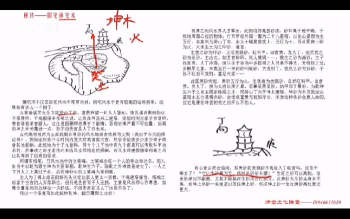 炳峦居士《秘传镇宅术》8集视频