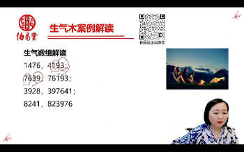 何曼宁 数字识人课程视频48集