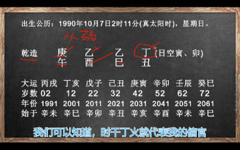 李极泉 新派八字《命例实战事业财运篇》45节视频