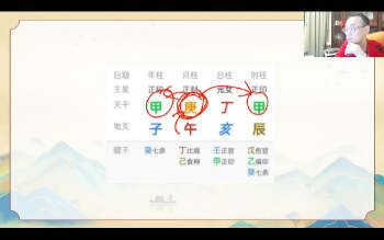 易达 八字真传二期 视频28集