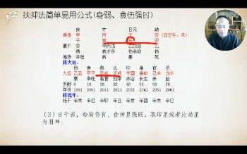 赵奕臻 子平之法精英篇高级班64集视频