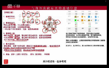 赵元亚四柱预测学综合班视频30集