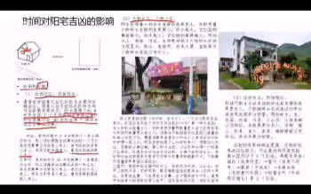 炳峦居士《堪舆精义》18集视频约6小时课程