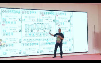 代一宸《易熵元紫微斗数课程》23集视频约62小时