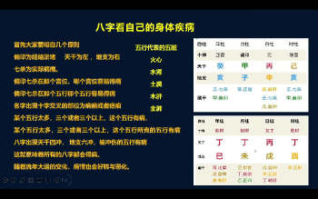 高瑄呈《四柱八字精品课》39集视频约9小时