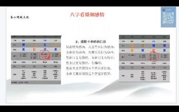 郭郭《八字命理》142集视频约39小时课程