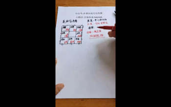 合道《风水十三个布局》15集视频约4小时