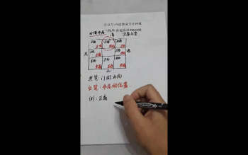 合道《家居布局》25集视频约7.5小时