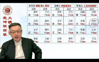 弘易《八格姓名学》13集视频约4.5小时课程