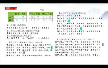 弘易先生《八字职业班》39集视频约11.5小时