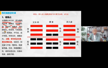 刘全统《梅花易数高阶占解术》15集视频约9.5小时课程