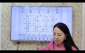 罗雅《奇门遁甲》60集视频约46.5小时课程