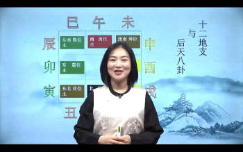 墨尘《中古易学八字》20集视频约5.5小时