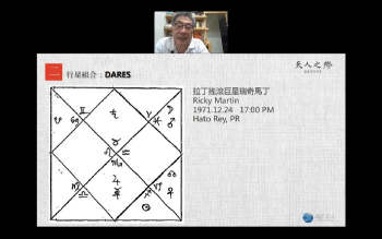 秦瑞生 2023年印度占星课程视频41集约79小时