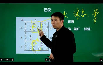 煜林《奇门遁甲》20集视频约16.5小时课程
