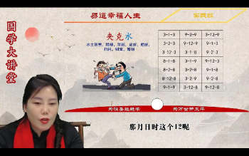 紫煊《智慧实践班》35集视频约18小时