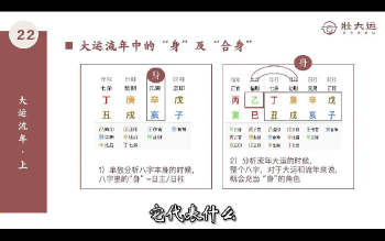 大乐《八字旺衰法训练营五期》25集视频约10.5小时