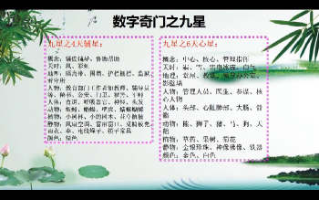 法钰《易学传承密训班》23集视频约5.5小时