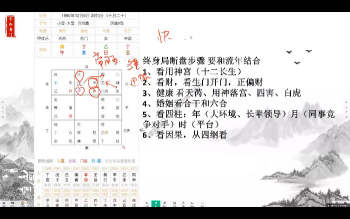 张聿扬《奇门遁甲》12集视频约13小时