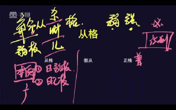 陈叫兽读书札记《子平真诠》高阶珍藏版视频8集约3小时