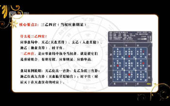 大易老师飞奇门32课快速实战断局视频32集约4.5小时
