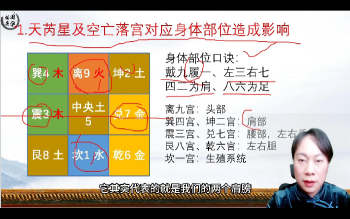 刘定莲《奇门遁甲系统课》34集视频约16小时