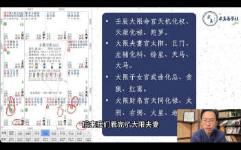 吴明光《紫微斗数解盘实战应用课第一期》42集视频约17小时