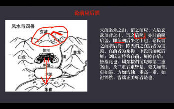 燕翼青囊 阳宅班第二期 阳宅大成26集视频约6.5小时 （部分内容）